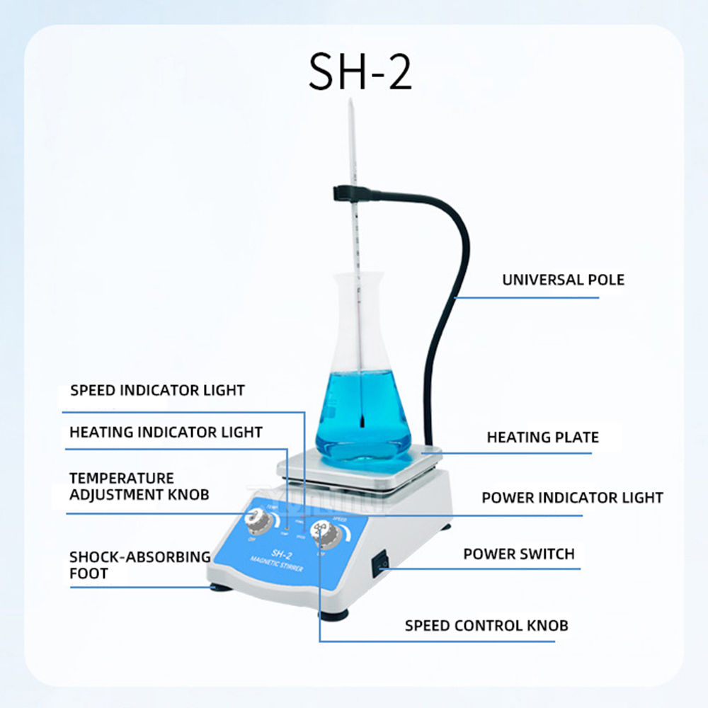 Lab Magnetic Stirrer Hot Plate - Mieszadło magnetyczne z funkcją grzania –