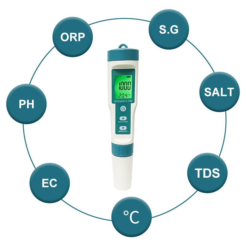 Miernik cyfrowy WESTTUNE 7 w 1 – Ph Meter Digital Water Tester recenzja i cena