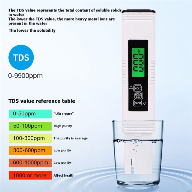 A27F - Tester PH do akwarium 2 – Ph Meter Digital Water Tester recenzja i cena