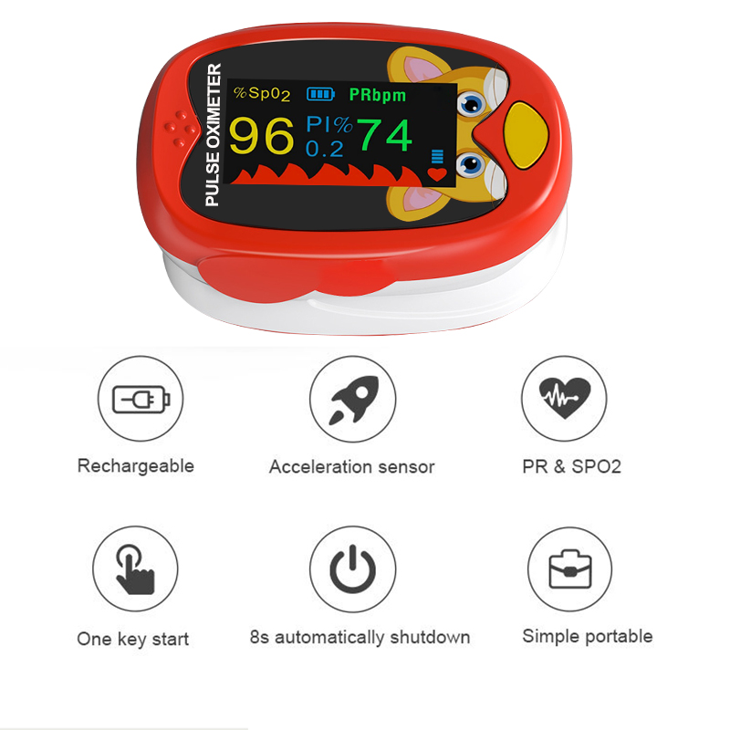 Akumulatorowy pulsoksymetr na  – Pulse Oximeter Fingertip Rechargeable recenzja i cena