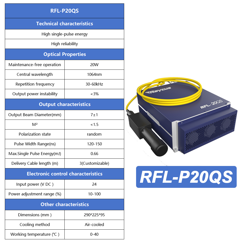 Oryginalne źródło lasera Raycu – Fiber Laser Marking Machine 30W recenzja i cena