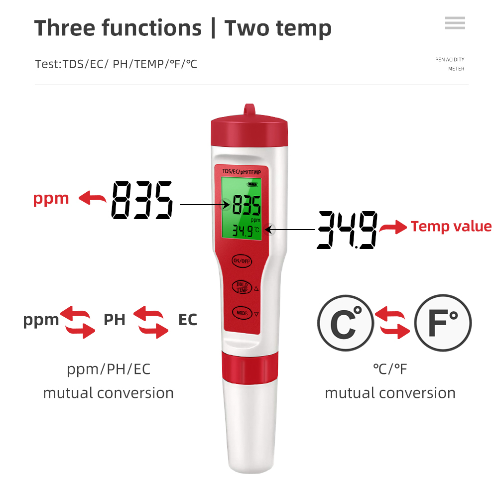 Miernik PH Wodoodporny miernik – Ph Meter Digital Water Tester recenzja i cena