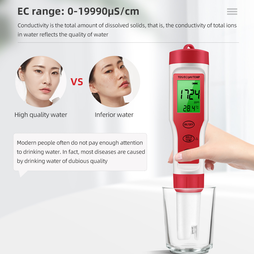 Miernik PH Wodoodporny miernik – Ph Meter Digital Water Tester recenzja i cena