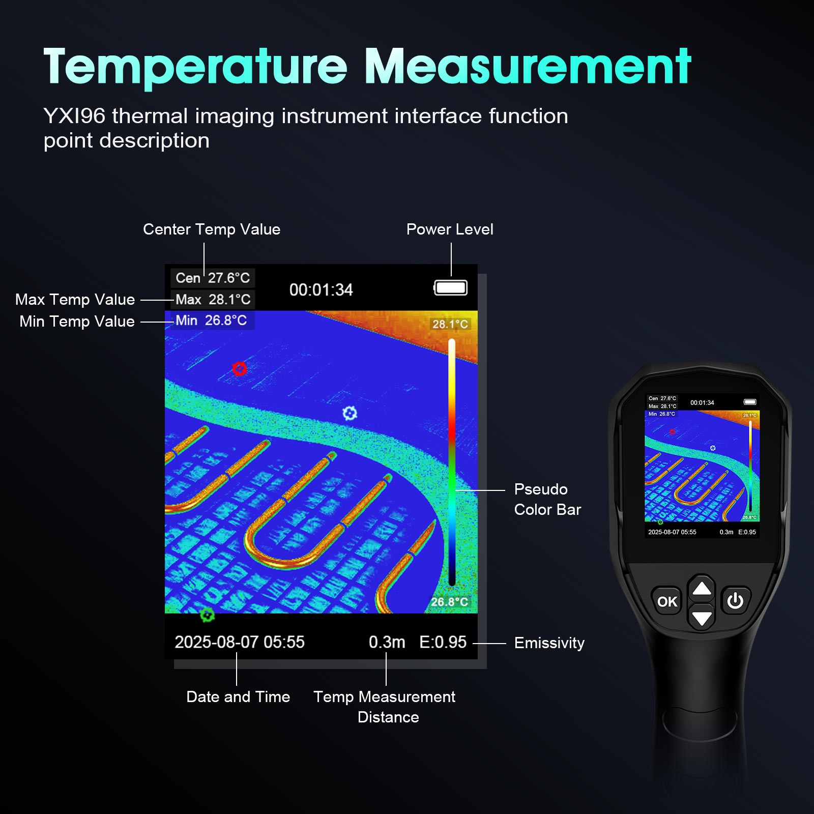 Kamera termowizyjna, termometr – Thermal Imaging Camera Pcb Repair recenzja i cena