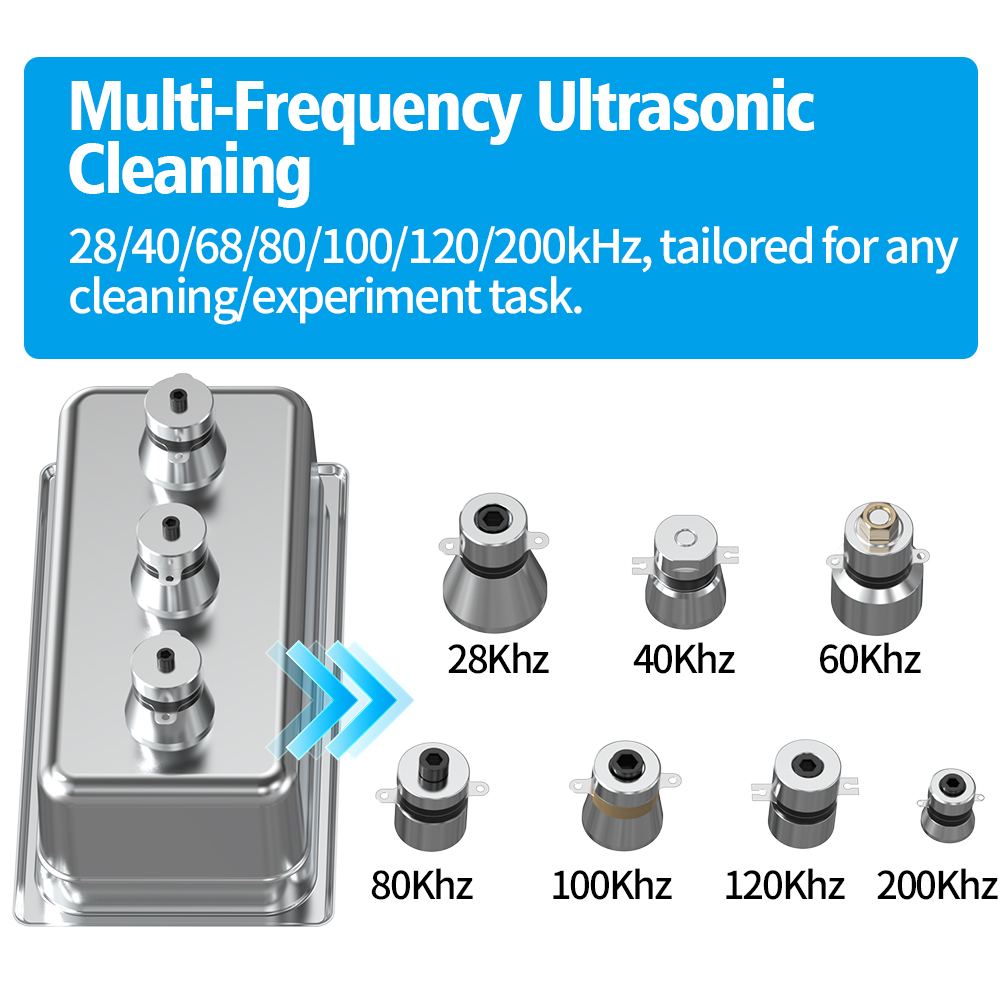 Granbo 30L Ultradźwiękowa Myjk – Ultrasonic Cleaner 30L Industrial recenzja i cena