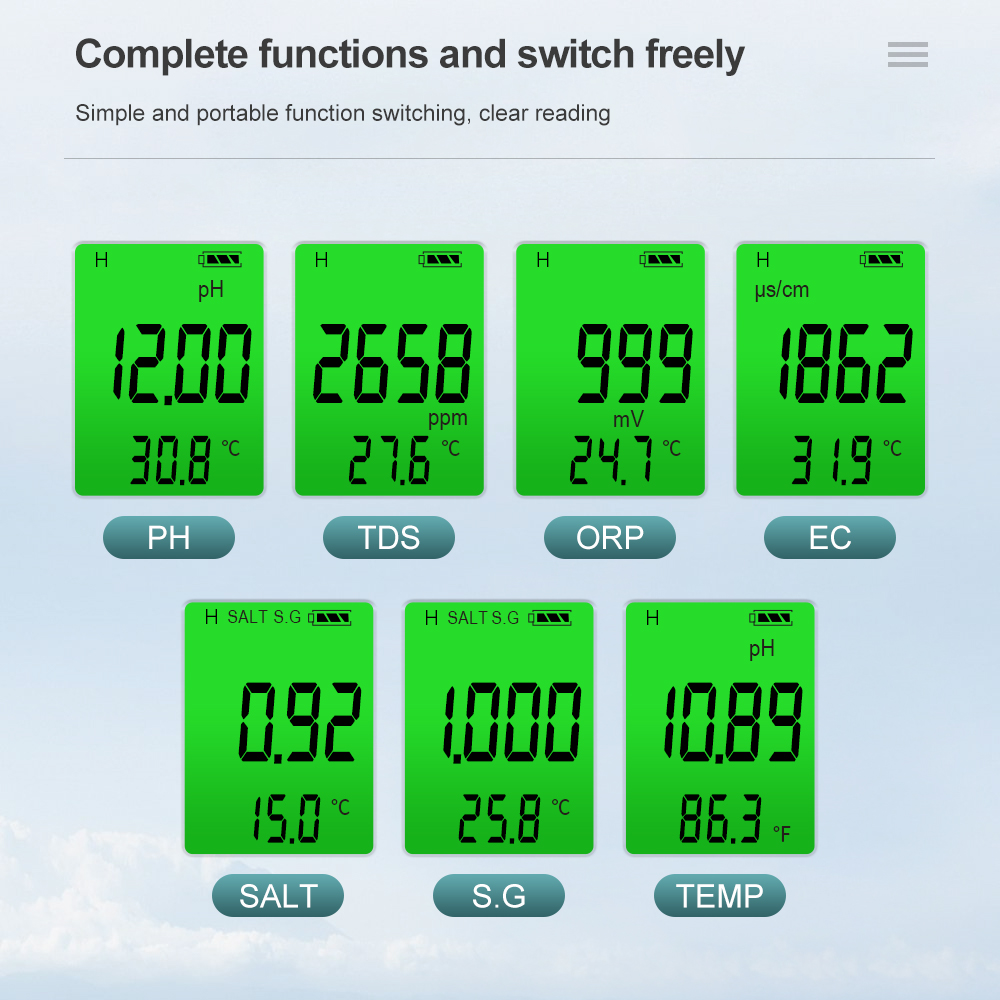 Cyfrowy tester jakości wody 7  – Ph Meter Digital Water Tester recenzja i cena