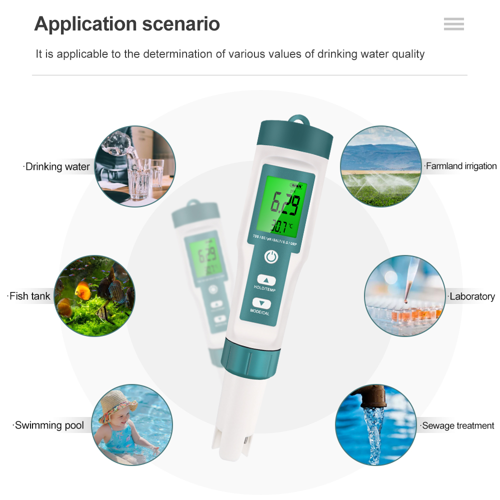 Cyfrowy tester jakości wody 7  – Ph Meter Digital Water Tester recenzja i cena